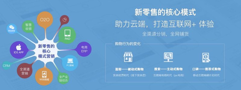 石英玻璃,你知道它有多坚固吗?