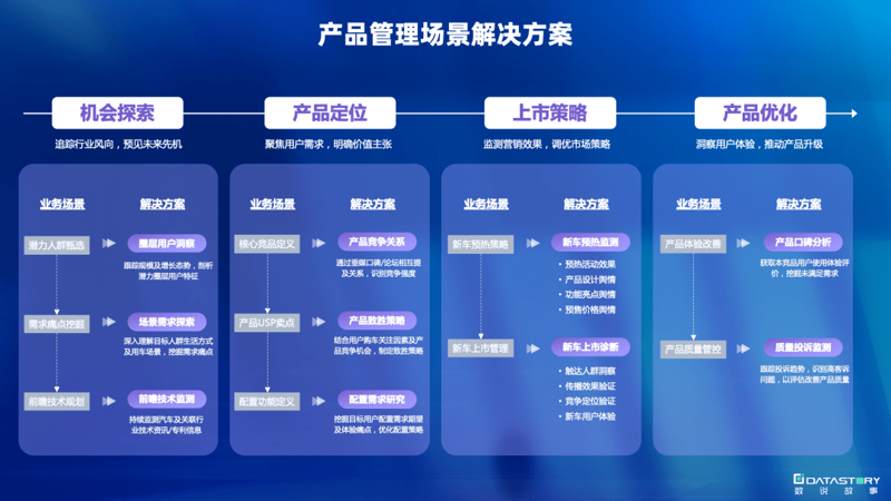 石英玻璃与普通玻璃:性能差异解读