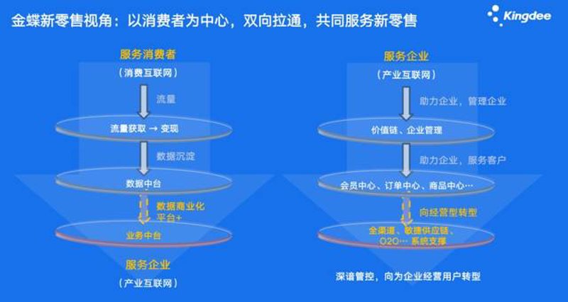 高纯石英管在实验室中的重要性不容忽视,但选择合适的型号却让人头绪繁多。那么,如何挑选适合的高纯石英管呢?